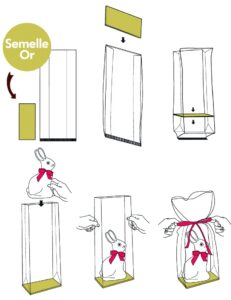 Sac rectangle pour moulage