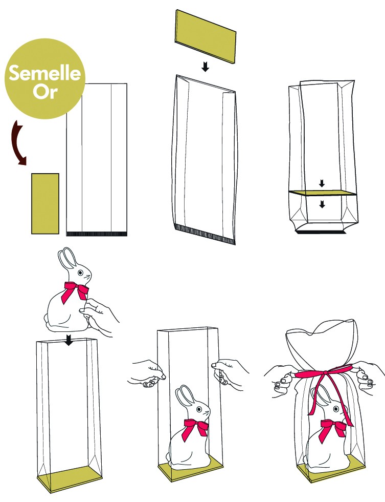 Sac rectangle pour moulage